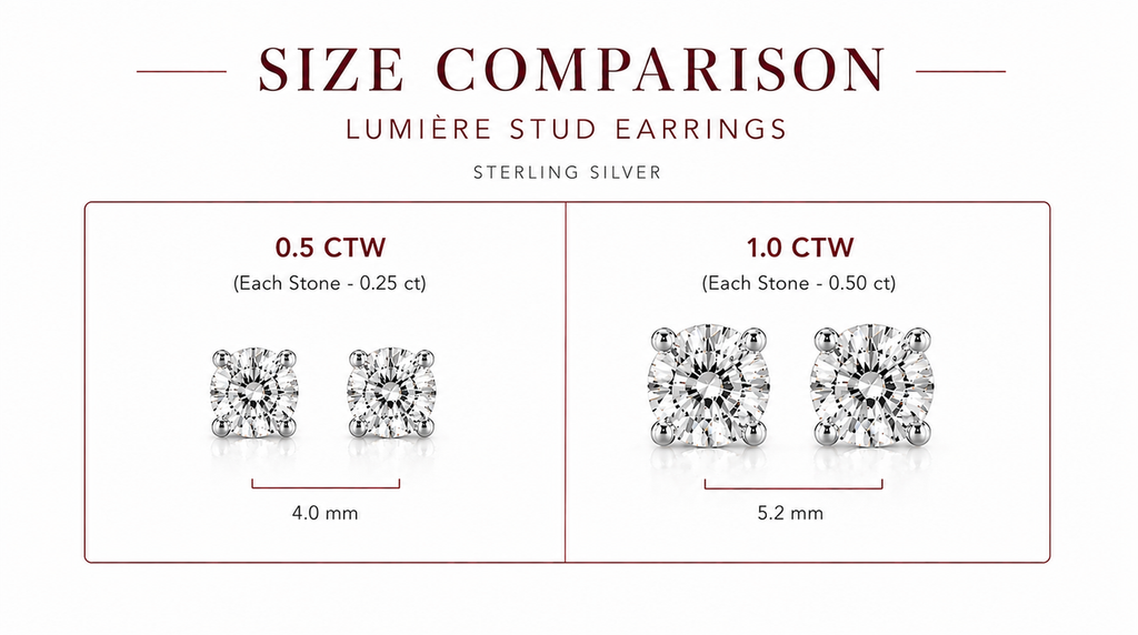 Lumière Lab Diamond Stud Earrings