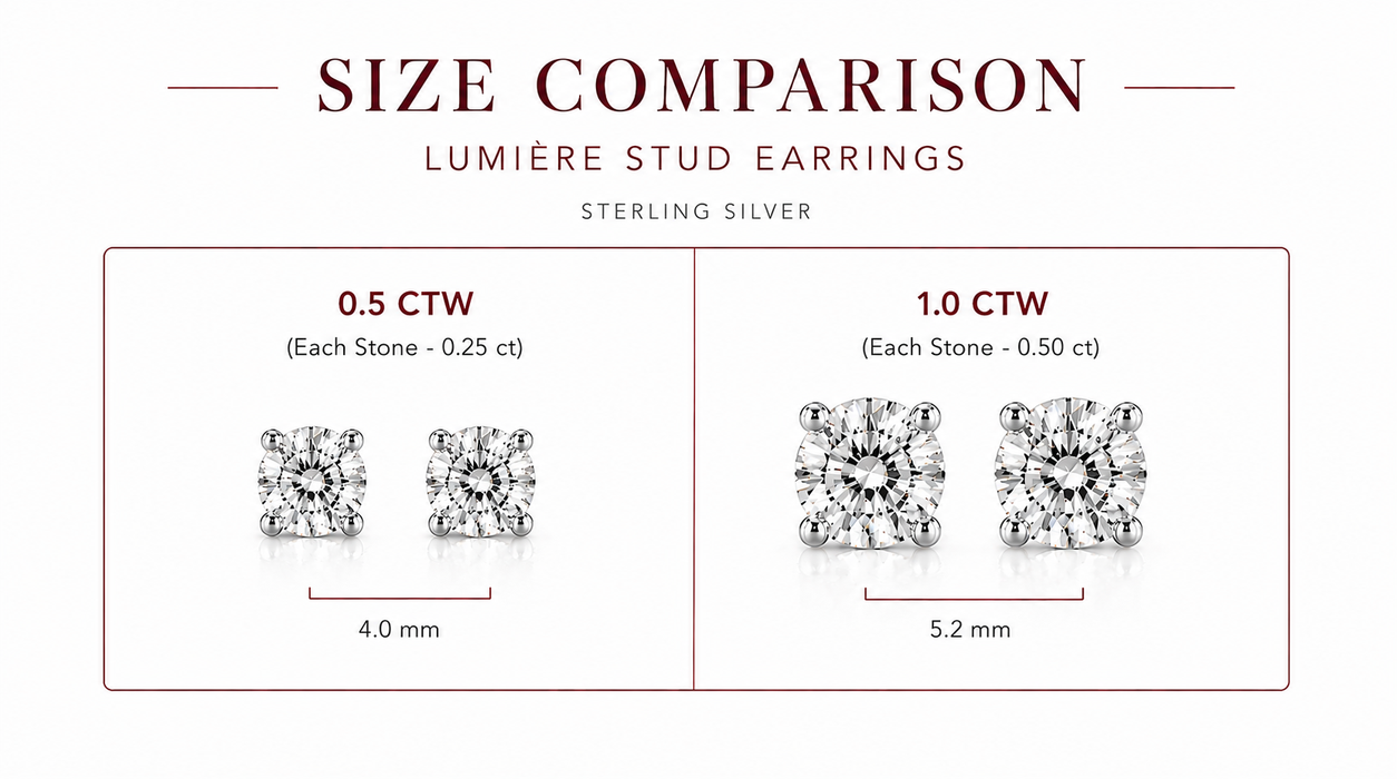 Lumière Lab Diamond Stud Earrings
